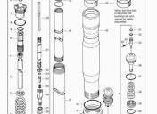 eclate-fourche